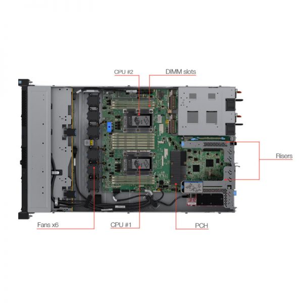 Настройка raid lenovo sr530